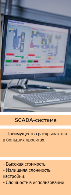 Диспетчеризация частного дома Scada